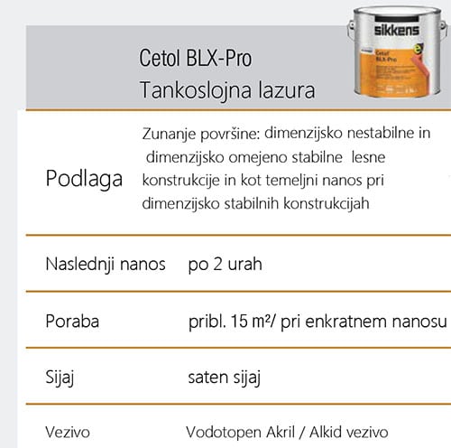 sikkens razlaga barve